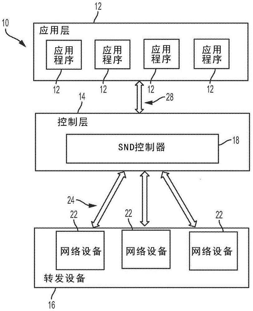 安博体育_如何缓解眼疲劳|滴眼液oem(图2) 安博体育
